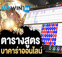 mgwin88 สูตรบาคาร่า | เว็บคาสิโนออนไลน์อันดับ1 ฝากขั้น ต่ํา 50 โบนัส 100 free Of The NEW Time