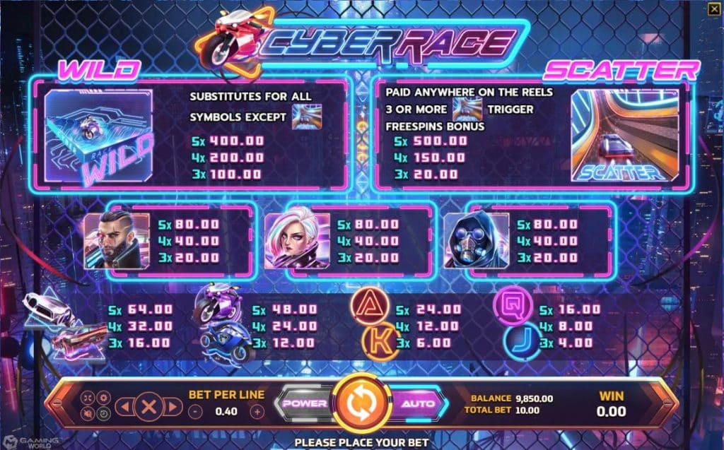 RACE โบนัสฟรี