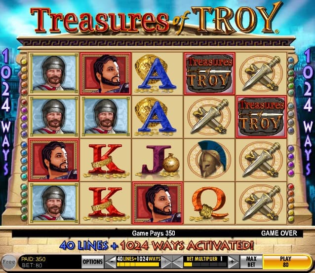 treasures mgwin88