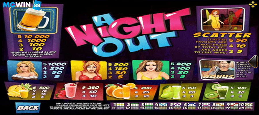 MGWIN88 Slot A Night Out