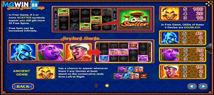 MGWIN88 Slot Aladdin