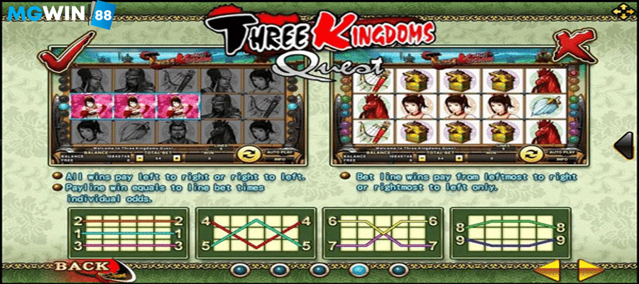 MGWIN88 Slot Three Kingdoms