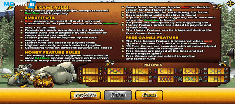 MGWIN88 Slot Bonus Bear