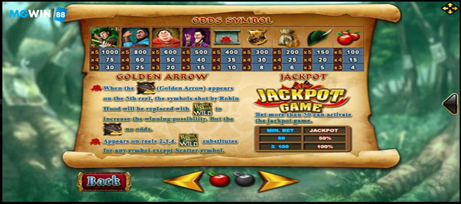 MGWIN88 Slot Robin Hood