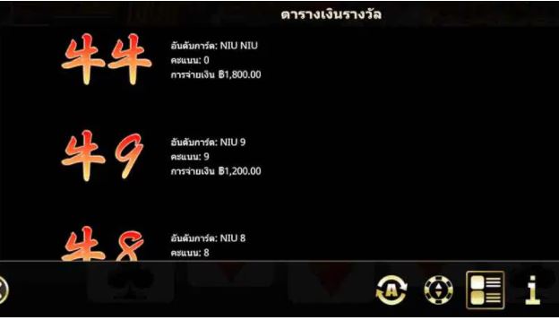 mgwin88 เว็บพนัน