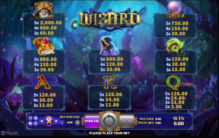 wizard mgwin88