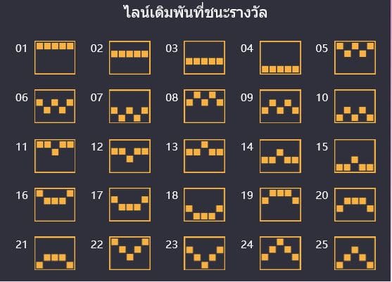 เล่นสนุก mgwin88