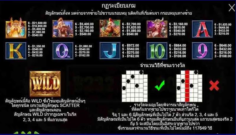 mgwin88 ฝาก-ถอน ไม่มีขั้นต่ำ