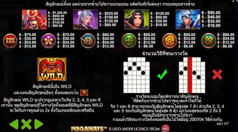 mgwin88 เครดิตฟรี