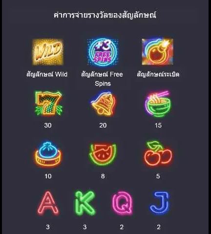 mgwin88 ไม่มีขั้นต่ำ