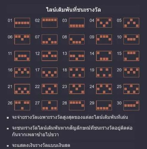 สมัคร mgwin88